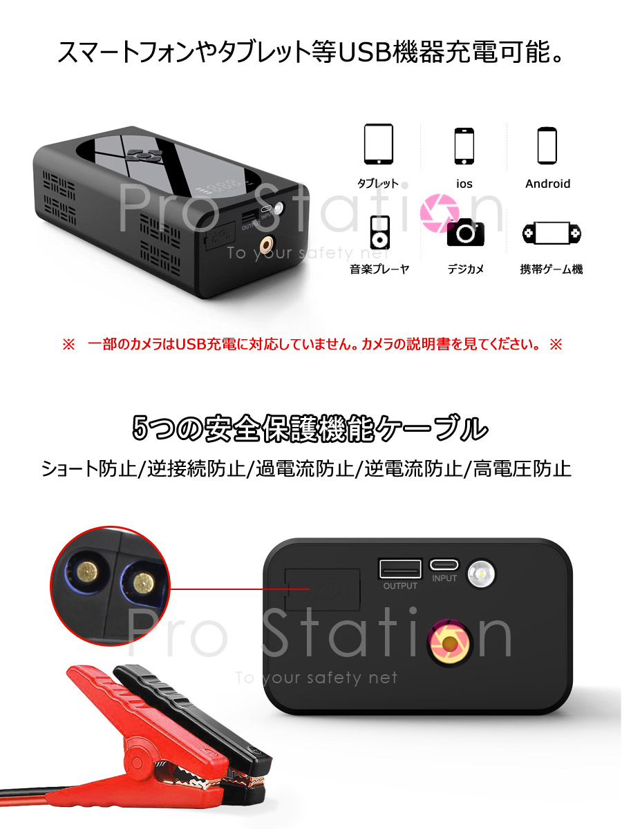 楽天市場】ジャンプスターター 12V車用エンジンスターター 電動空気