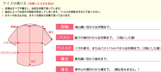 メーカー別比較＆サイズ表 - KEI Collection ギャラリービスコンティ