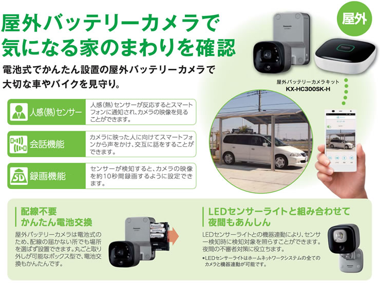 パナソニック ホームネットワークシステムについて｜タカラShop 楽天