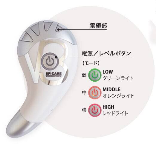 V3 アグレッシブカッサRF | Irie