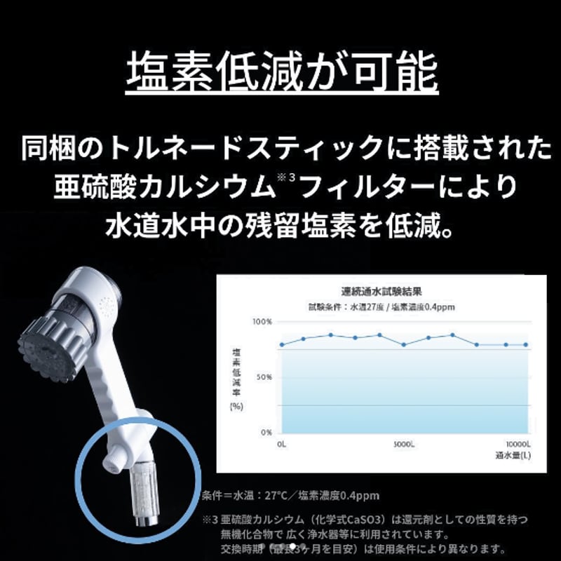 ミラブルZero サイエンス | KoNoMi's Store