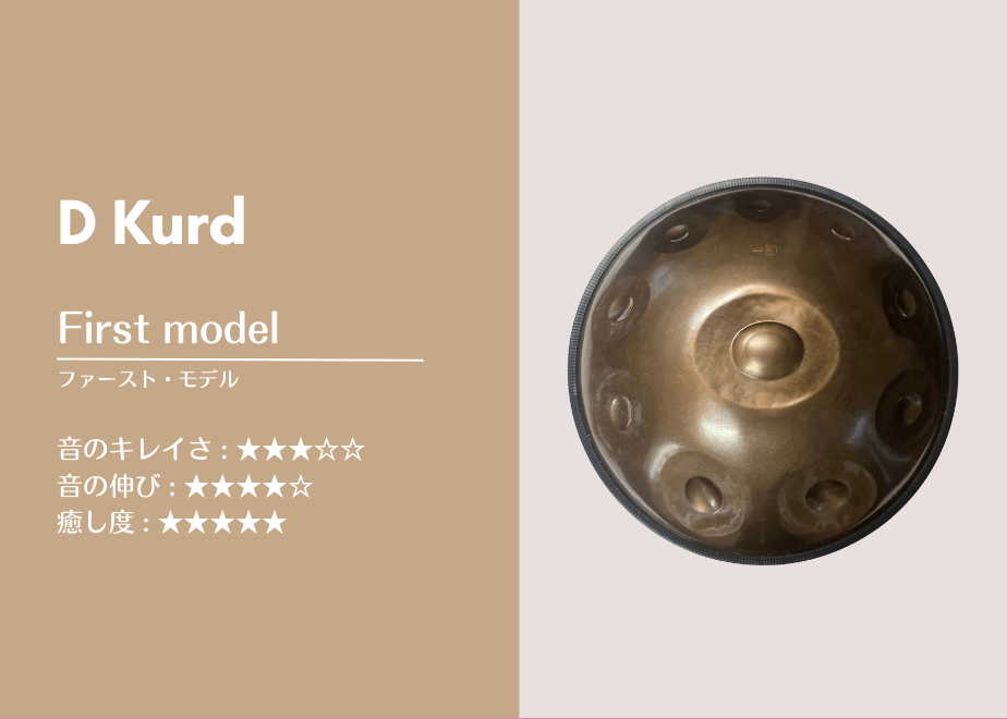 First model - ファースト・モデル | D kurd 10 (Minor) | S