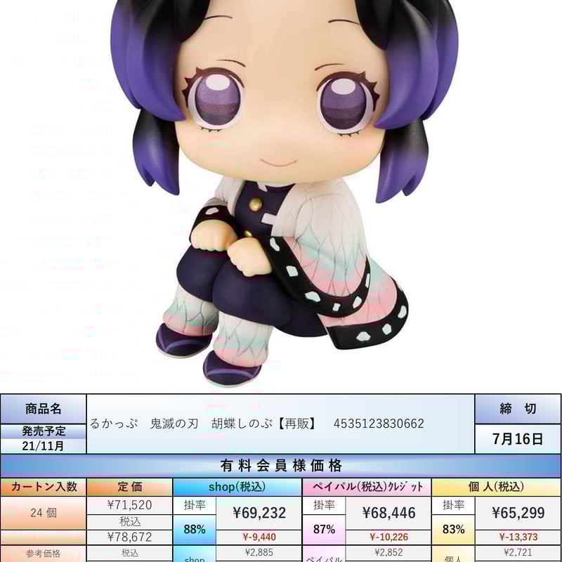 21.11月発売】再販 るかっぷ 鬼滅の刃 胡蝶しのぶ 約110mm PVC製 塗装