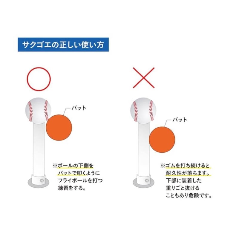 新登場！】〈最新進化版〉／サクゴエ （PUT式）ver.X | MetaGateストアーズ