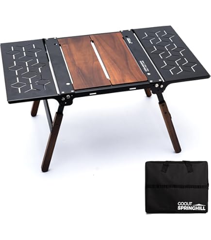 Amazon | NATURE TONES ネイチャートーンズ トライゴンファイヤー