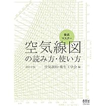 空気調和ハンドブック 改訂5版 | 井上 宇市 |本 | 通販 | Amazon