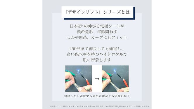 デザインリフト モア 目元/口元ケアセット （ 本体 ＆ 目元用