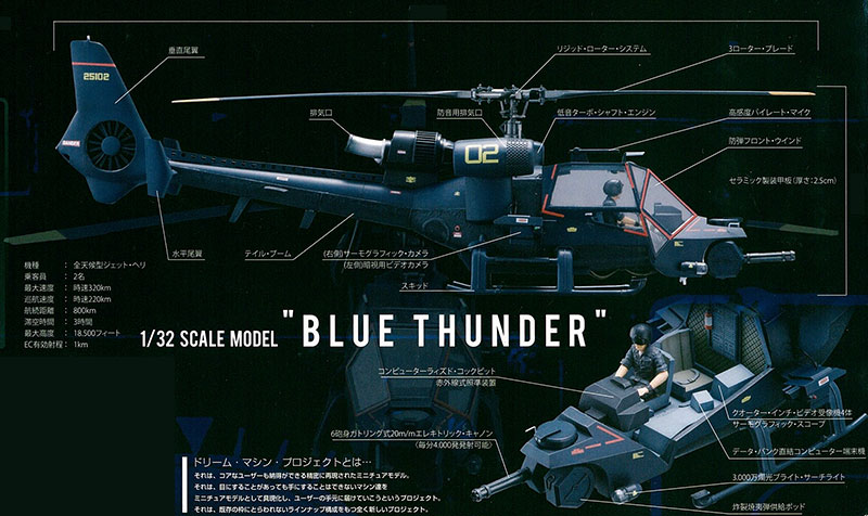 ドリーム・マシン・プロジェクト 1/32 ブルーサンダー ダイキャスト