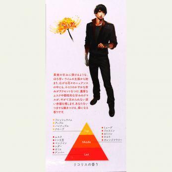 チアキ 囚われのパルマ Refrain フレグランスミスト カプコン 香水