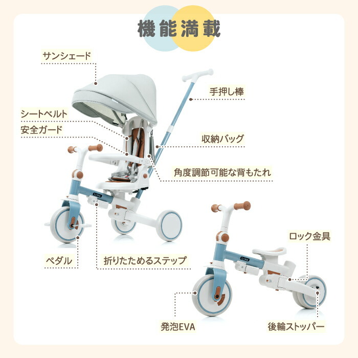 子供用三輪車 折りたたみ式 7in1 手押し 1歳～6歳対応 ランニング
