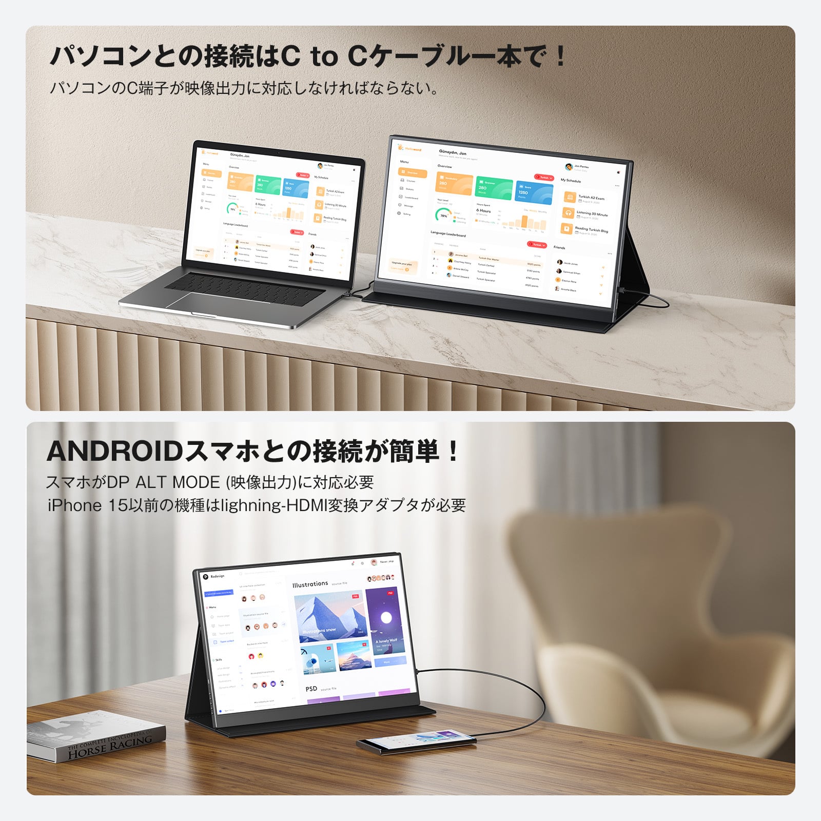 モバイルモニター 16インチ 4K 3840x2400 IPS 100% sRGB 10bit色深度