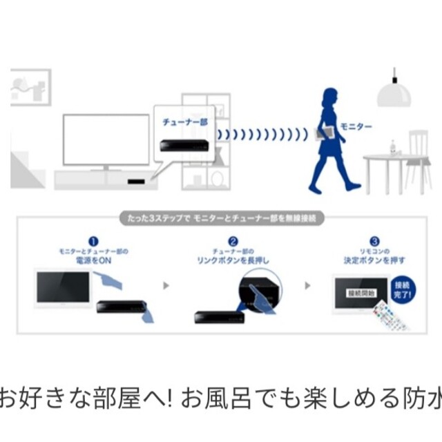 Panasonic - Panasonic UN-15E5-W プライベートビエラポータブルテレビ
