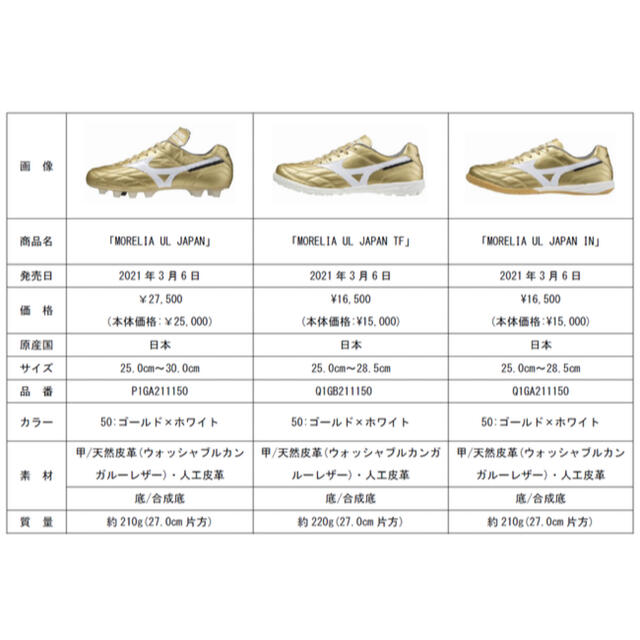 MIZUNO - 国内限定品 モレリアULゴールドJAPAN 26.5 タグ付き新品未