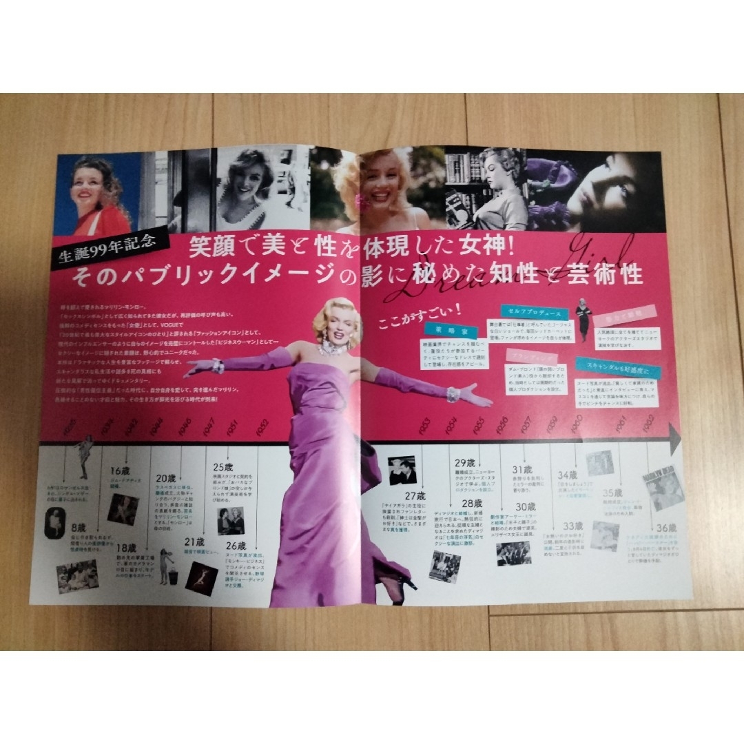 10枚マリリン・モンロー 私の愛しかた映画の通販 by ヒロ's shop｜ラクマ