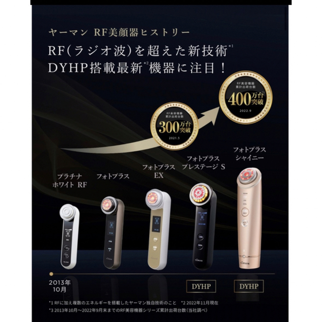 YA-MAN - 【新品】YA-MAN フォトプラスシャイニー☆の通販 by M