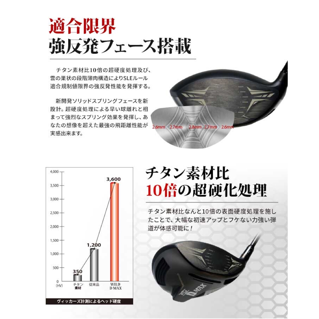 ドラコン日本一DNAの飛び! ワークスゴルフ ワイルドD-MAX 三