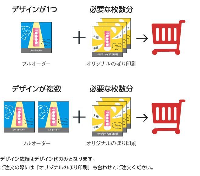 のぼりオリジナルデザイン依頼 - 激安のぼり源