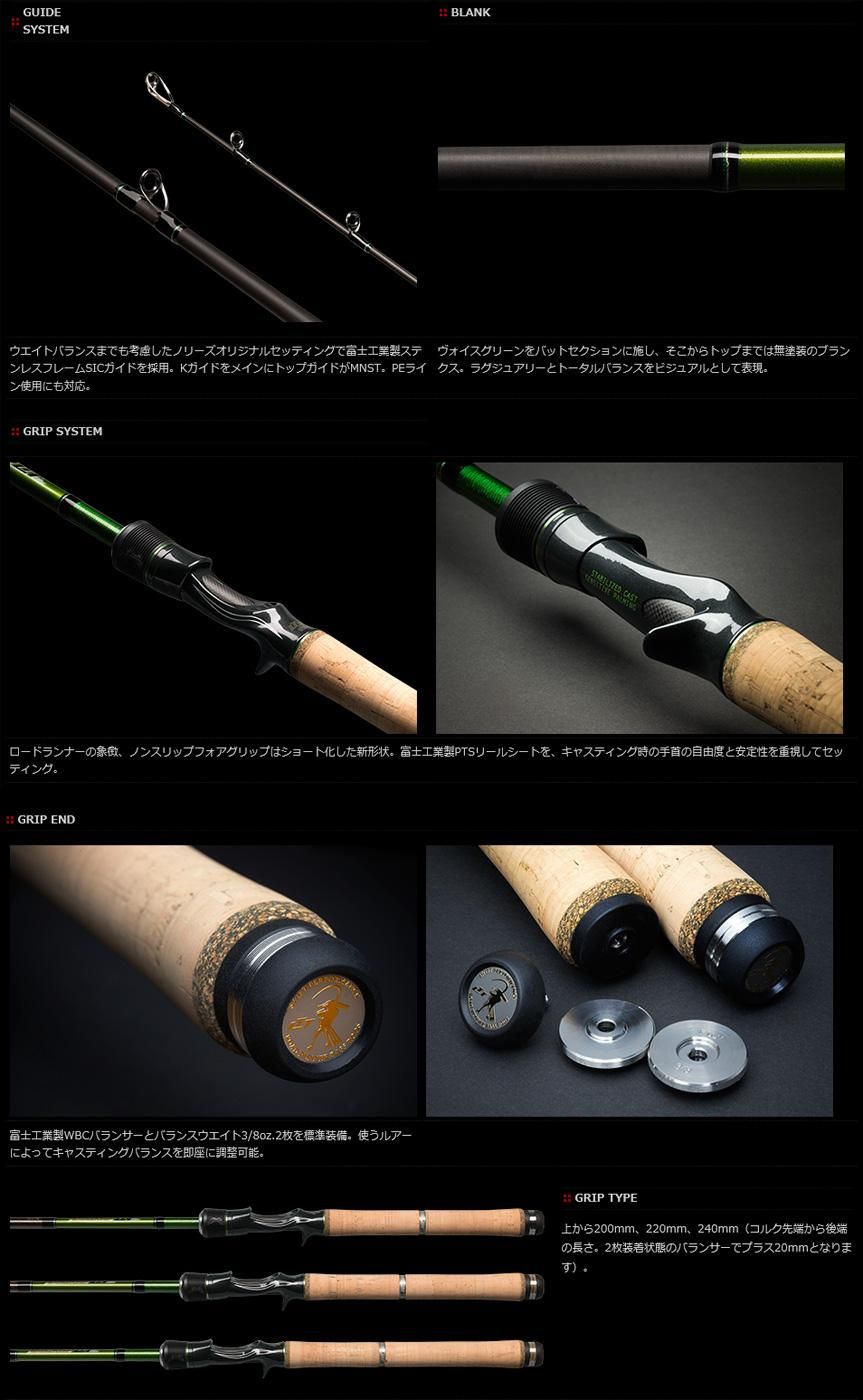 ノリーズ/ロードランナー・ヴォイスLTT 680MH - HONEYSPOT