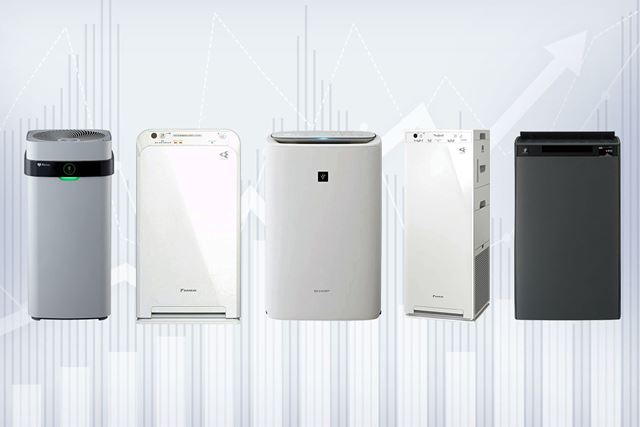 シャープ KI-SS50-W [ホワイト系] 価格比較 - 価格.com