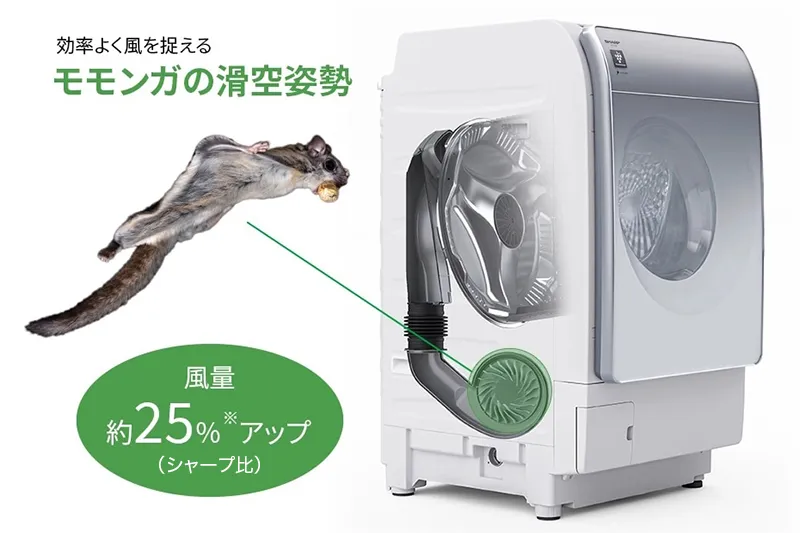 価格.com - [PR企画]シャープの最新ドラム式洗濯乾燥機は乾燥＆省エネ