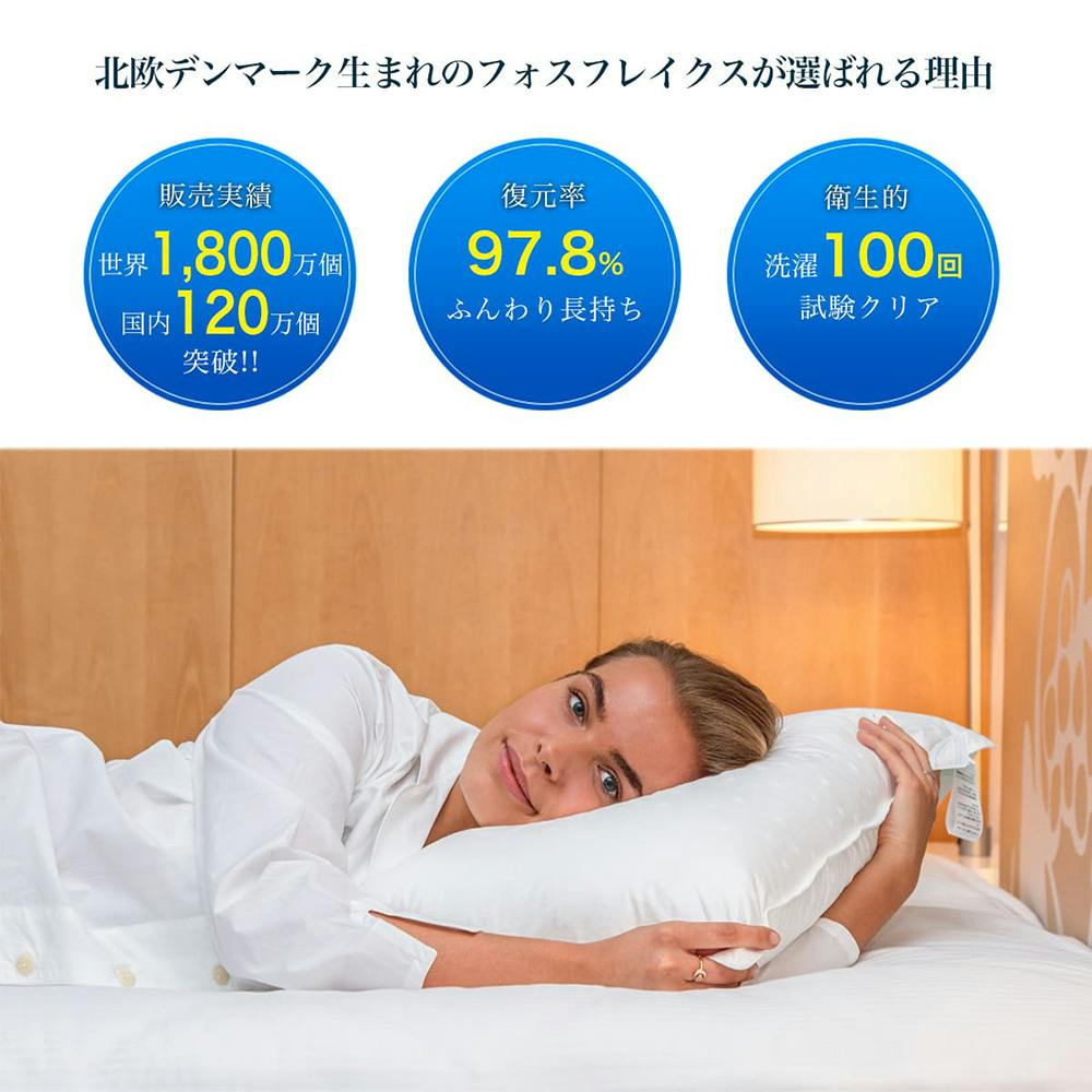 フォスフレイクス 枕 コンフォートC ミントコレクション 60×90cm