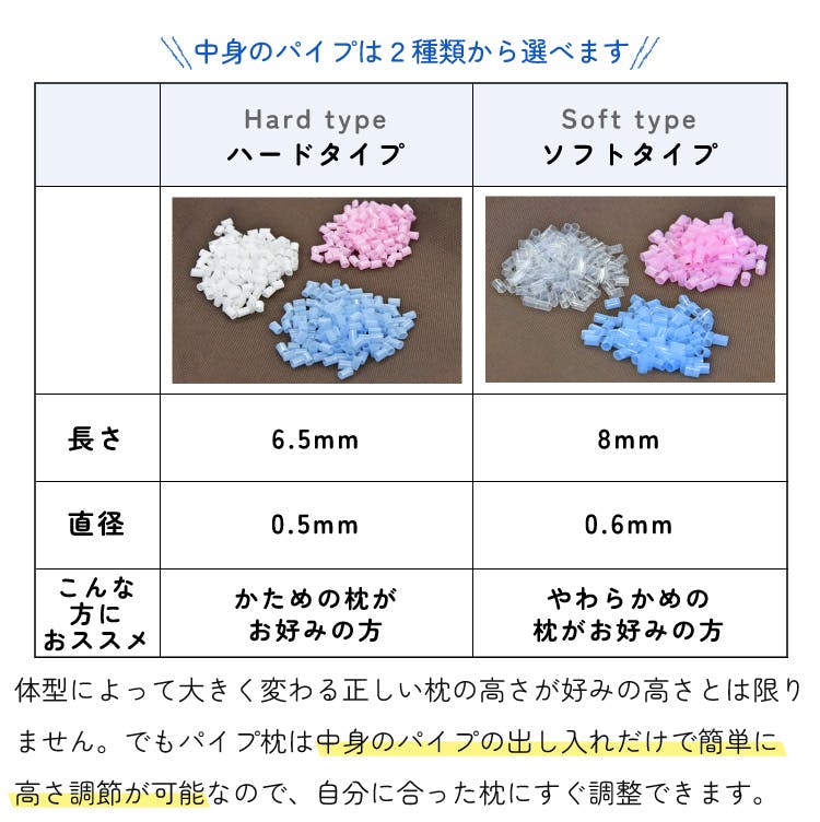 洗えるメッシュ枕 ソフトパイプ 35×50cm ブルー | 布団・枕・寝具