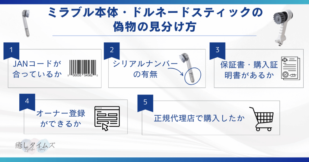ミラブルの偽物の見分け方！本体・トルネードスティックの正規品・非
