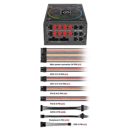 ThermaltakeThermaltake Toughpower DPS G RGB 1500W Titanium Thermaltake