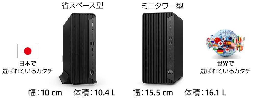 HP Pro SFF 400 G9（インテル第13世代プロセッサー搭載モデル）製品