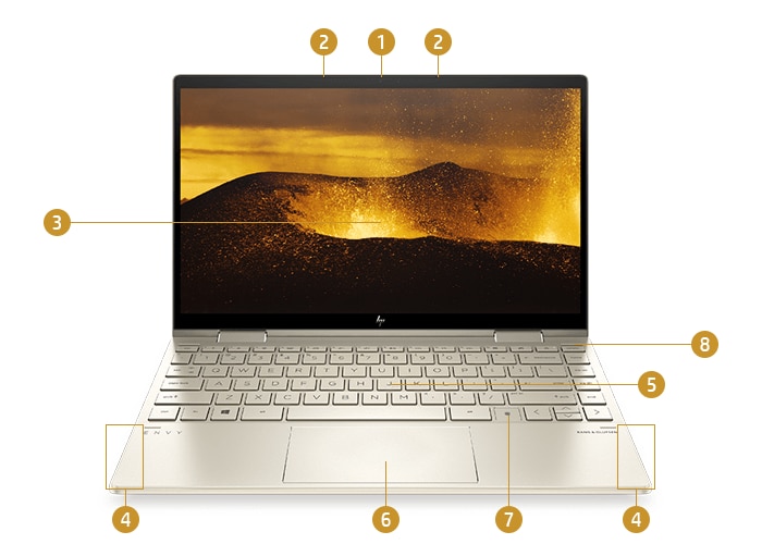 HP ENVY x360 13-bd（インテル） 製品詳細 - ノートパソコン | 日本HP