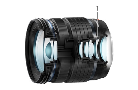 製品特長｜M.ZUIKO DIGITAL ED 12-45mm F4.0 PRO｜M.ZUIKO PRO｜ズーム