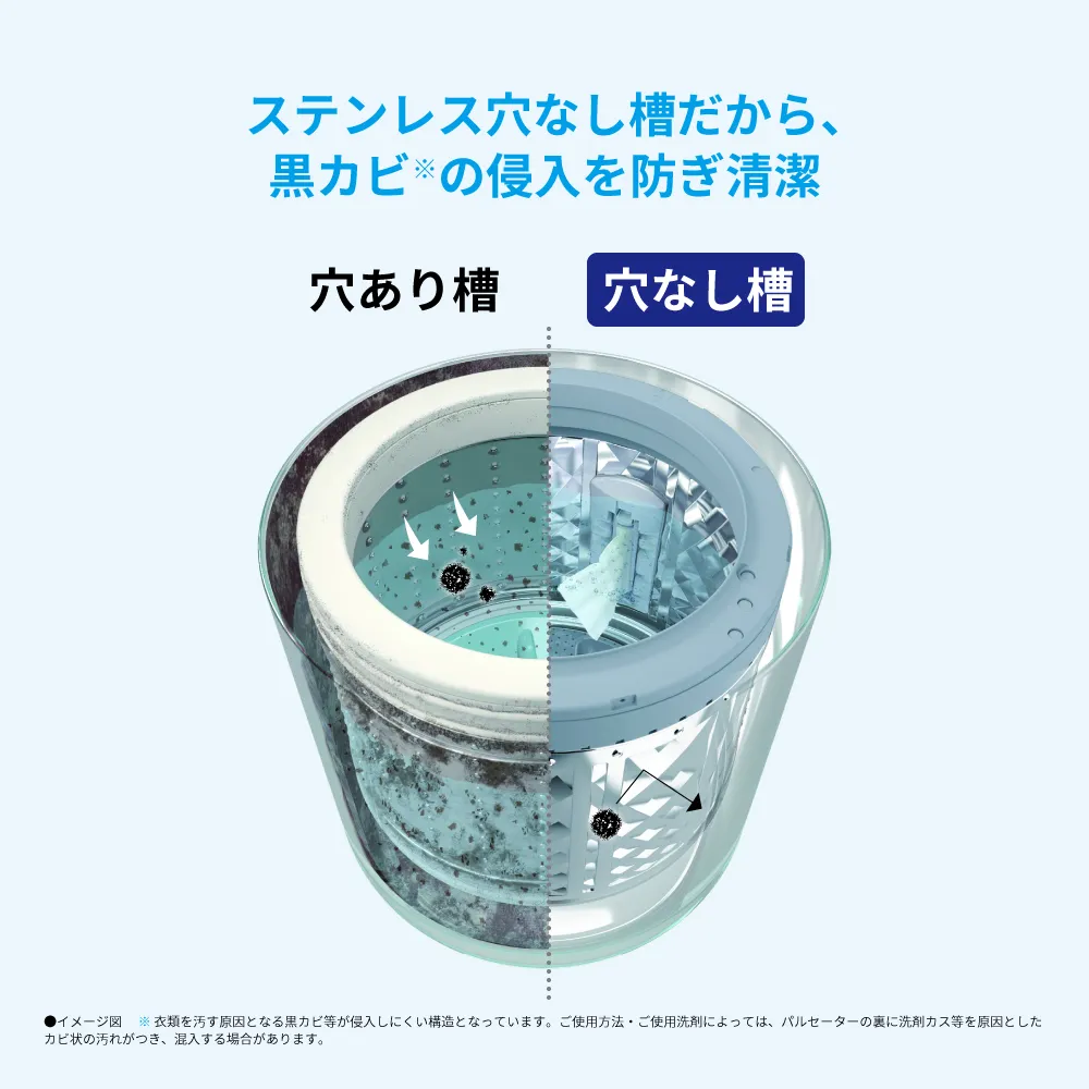 ES-GV7H | 洗濯機：シャープ