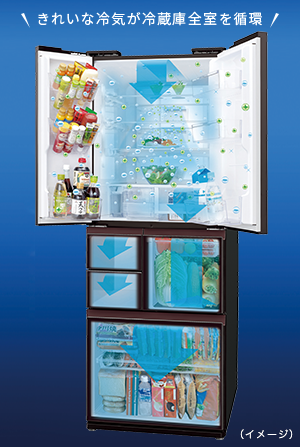 特長 | SJ-GT42C | 冷蔵庫トップ：シャープ