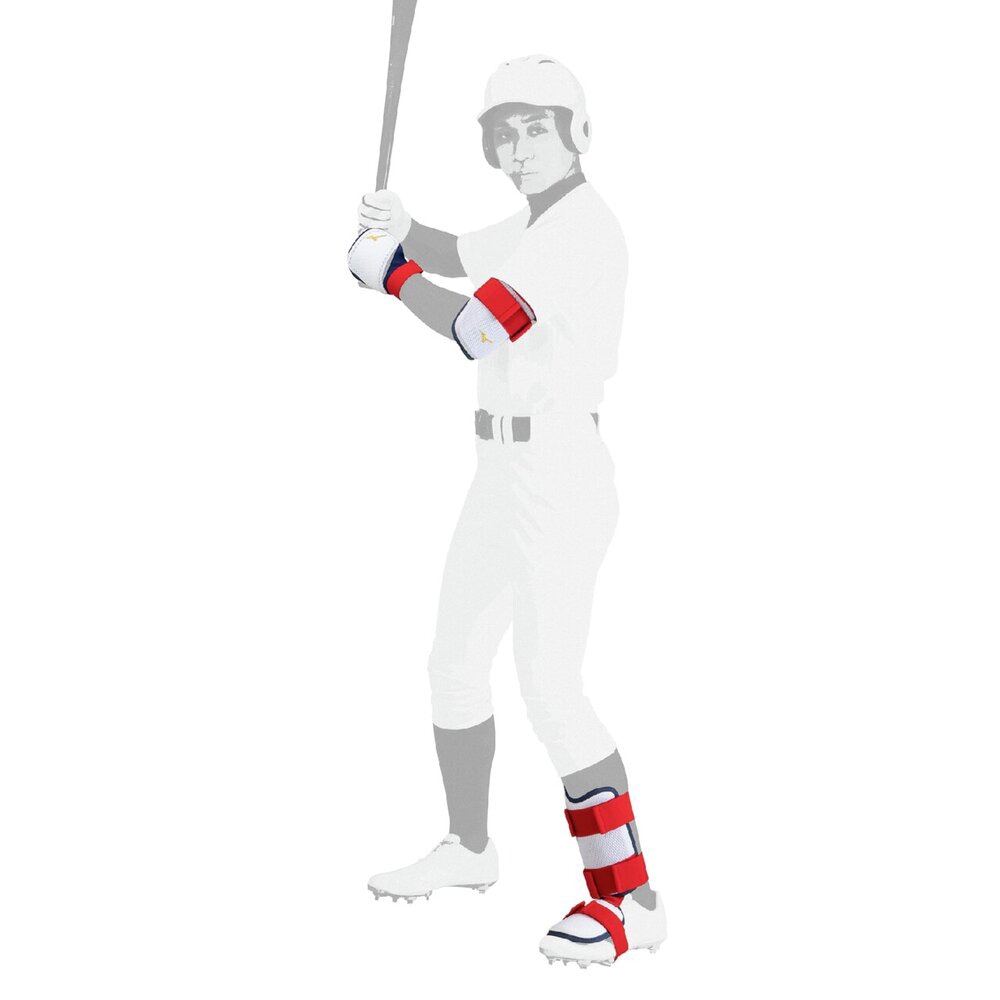 ミズノプロ】アームガード(左右兼用) 勝色コレクション|1DJPG530|打者