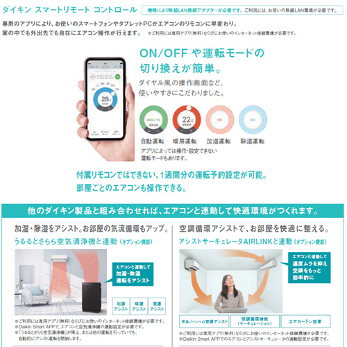 F40YTRXP-W+R40YRXP｜ダイキンルームエアコン[RXシリーズ][200V]