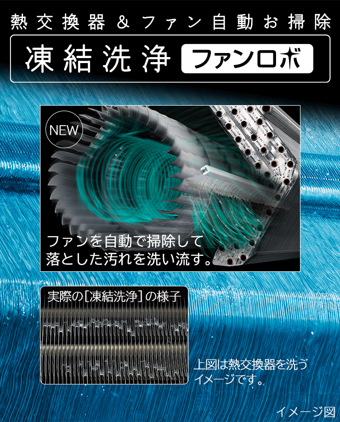 特長：熱交換器＆ファン自動お掃除［凍結洗浄 ファンロボ