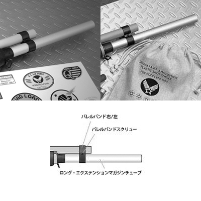 L.A.ホビーショップ / ショットガン M870/M1100用 エクステンション