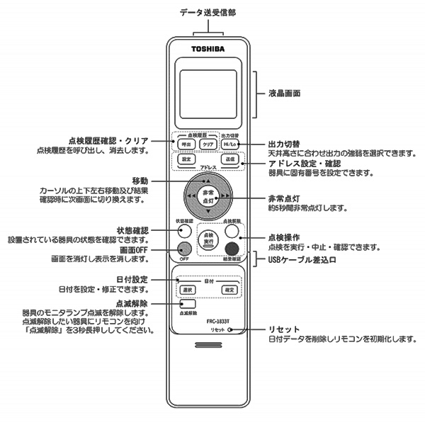 FRC-1833T || 誘導灯/非常用照明器具用 点検・設定用リモコン 東芝