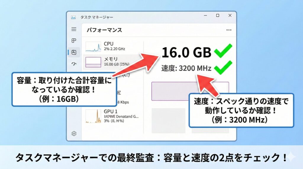 失敗しないPCメモリ付け替え手順！選び方から交換まで解説 | LeanPower Lab