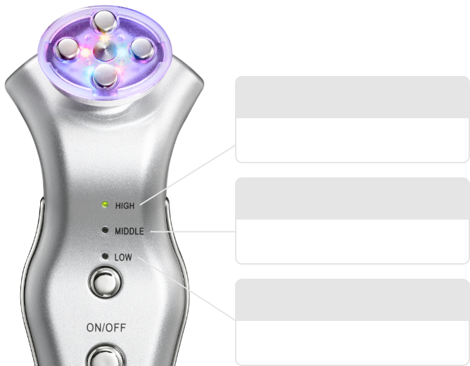 美品】ララルーチュ リベラータ 楽天市場】美顔器 リフトアップ 目元