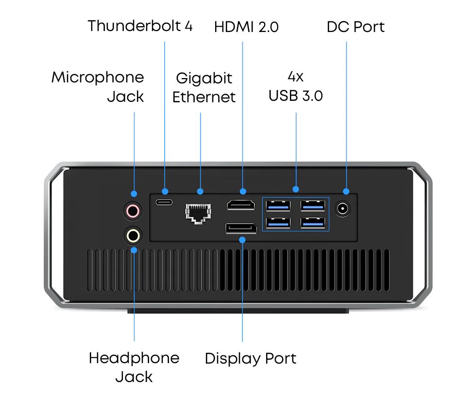 Chuwi's 4th-gen CoreBox is a $449 mini PC with Intel Core i3-1215U