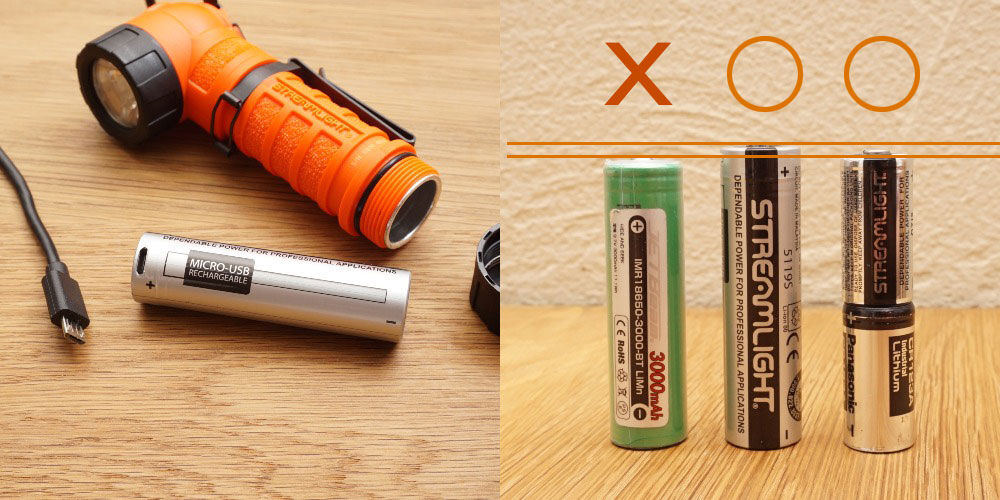 樹脂系ライトの決定版！STREAMLIGHT POLYTAC 90X USB : アカリセンター