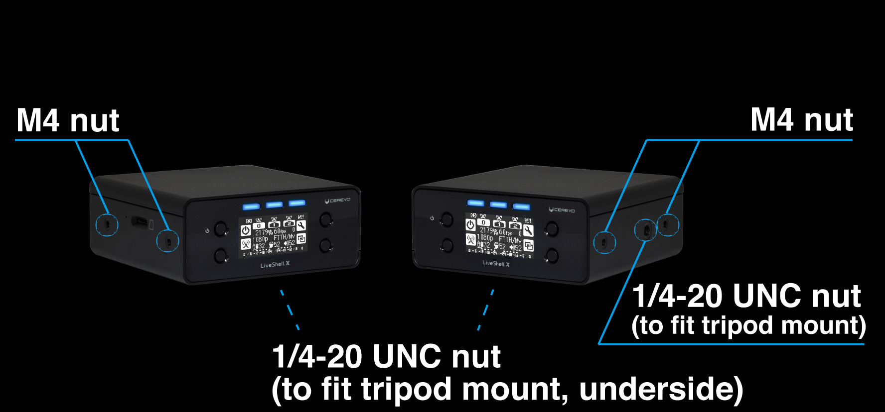 LiveShell X | Cerevo