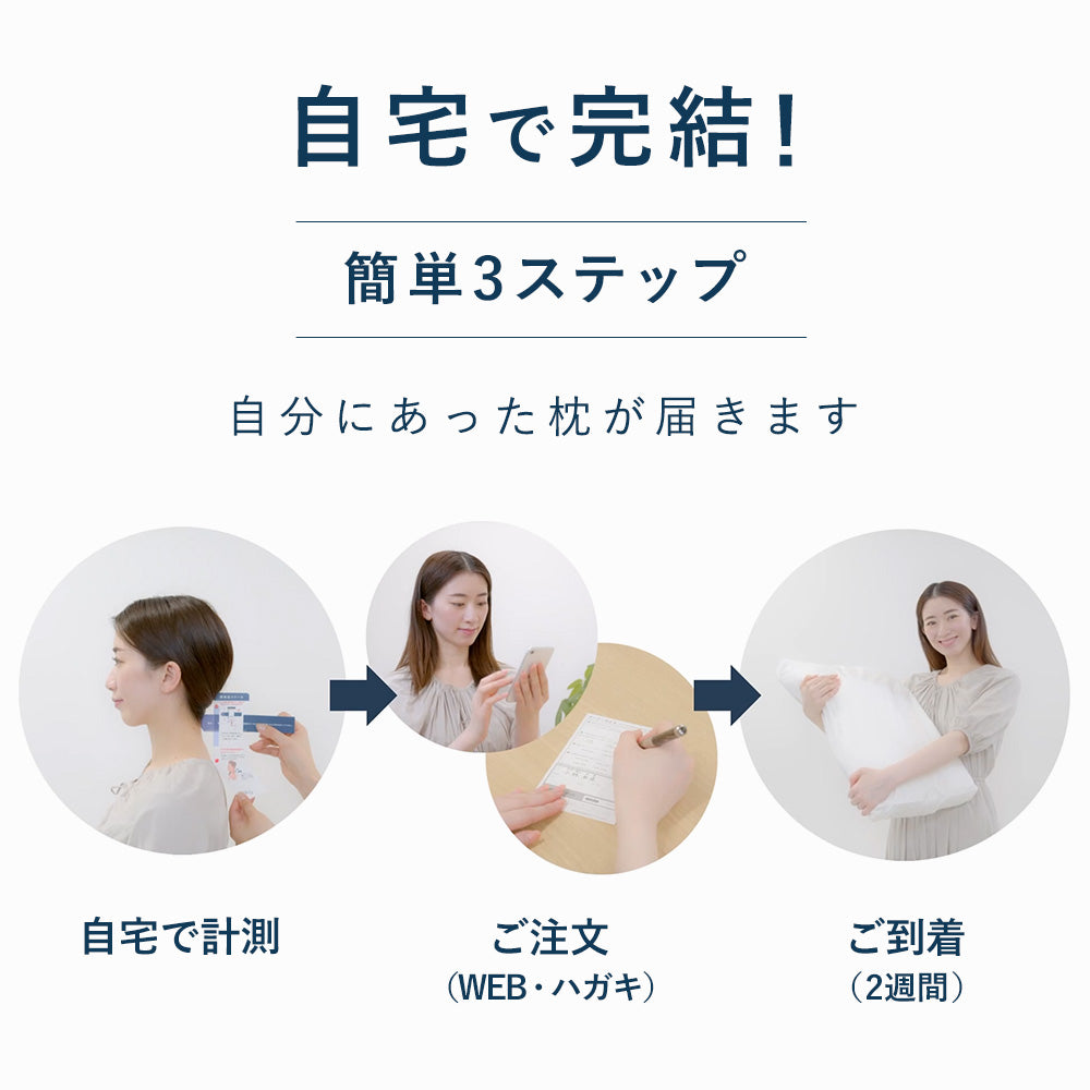 枕ギフト｜プレゼントに人気！気持ちが伝わる快適な眠りの贈り物 | 枕