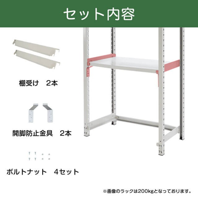 ボルトレスラック最下段開放セット（YSシリーズ中量ラック 耐荷重500kg