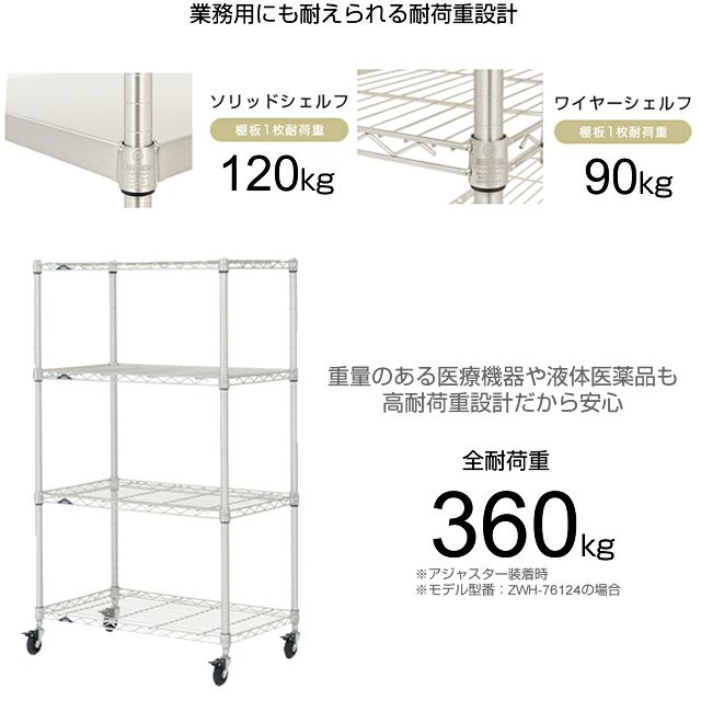 スチールラック 幅120cm 4段 ルミナスプレミアム 高度防錆加工