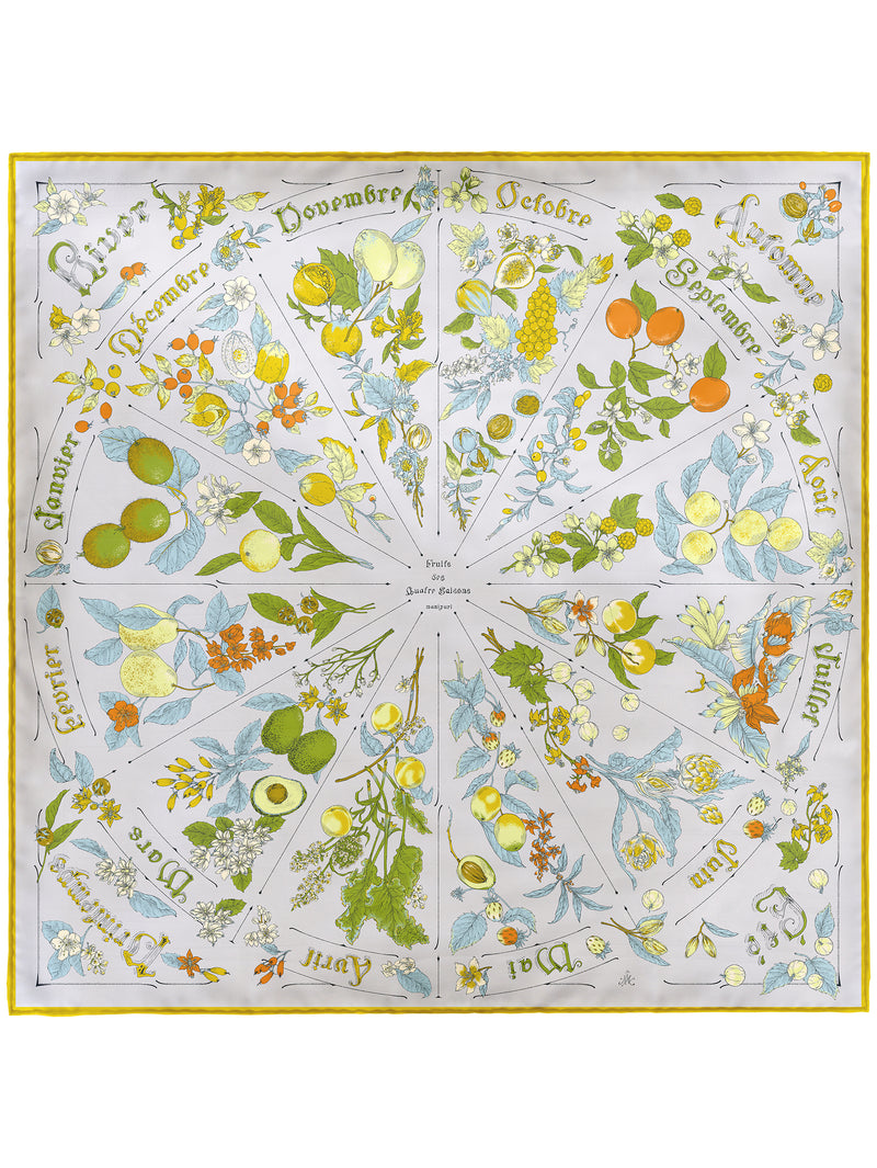 シルクスカーフ65＞シーズナルフルーツ – manipuri