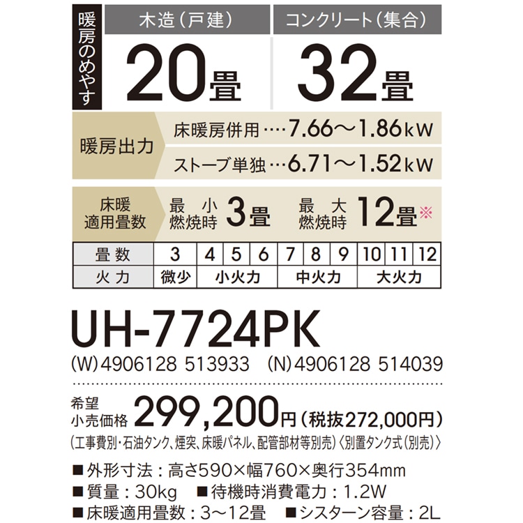 寒冷地用大型ストーブ コロナ PKシリーズ 煙突式輻射＋床暖 主に20畳