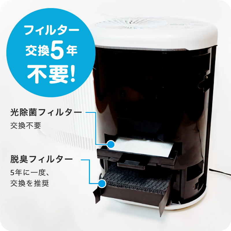 猫のトイレ臭を優しく除去｜オゾン不使用の脱臭除菌機 ブルーデオS