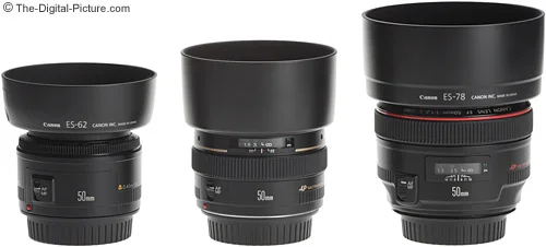 Canon EF 50mm f/1.4 USM Lens Review